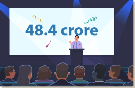 We also raised â‚¹ 48.4 crore by issuing equity.